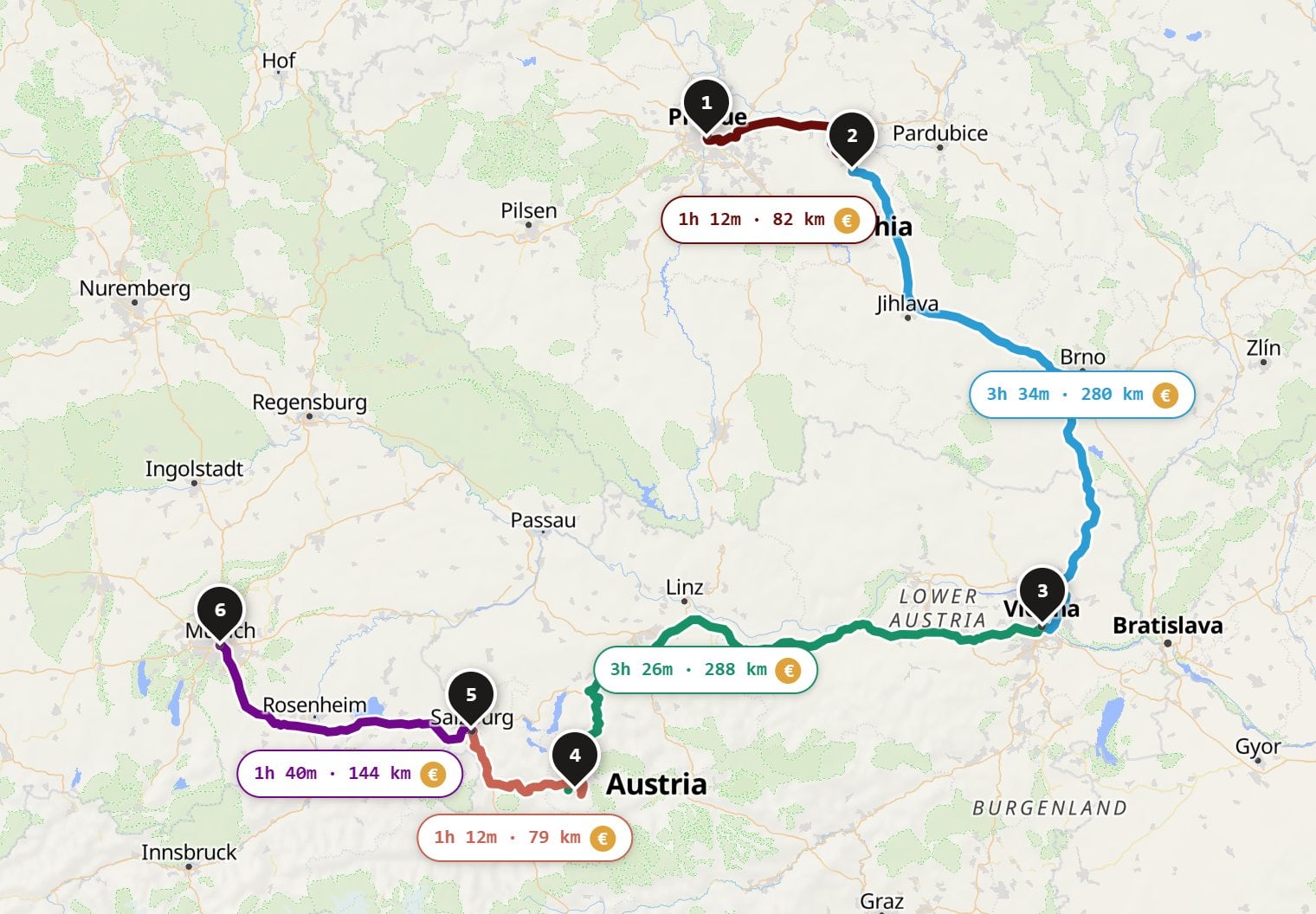 A Prague to Munich road trip on the Stopful map, six stops with each driving day in its own colour