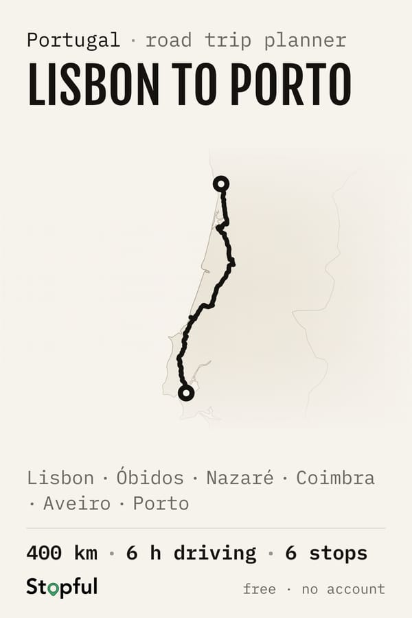 Lisbon to Porto road trip — route map